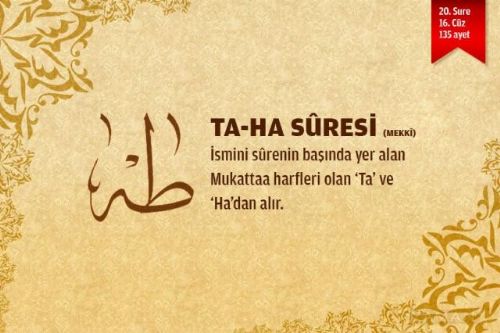 Sure isimlerinin manalarını biliyor musunuz?