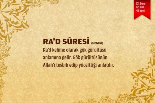 Sure isimlerinin manalarını biliyor musunuz?