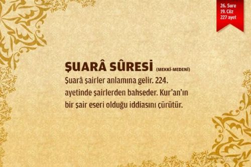 Sure isimlerinin manalarını biliyor musunuz?