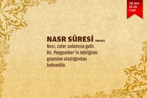 Sure isimlerinin manalarını biliyor musunuz?