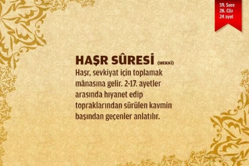 Sure isimlerinin manalarını biliyor musunuz?