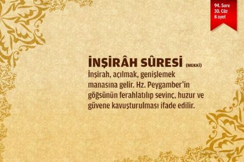 Sure isimlerinin manalarını biliyor musunuz?