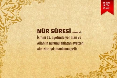 Sure isimlerinin manalarını biliyor musunuz?