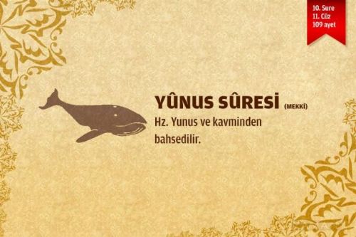 Sure isimlerinin manalarını biliyor musunuz?