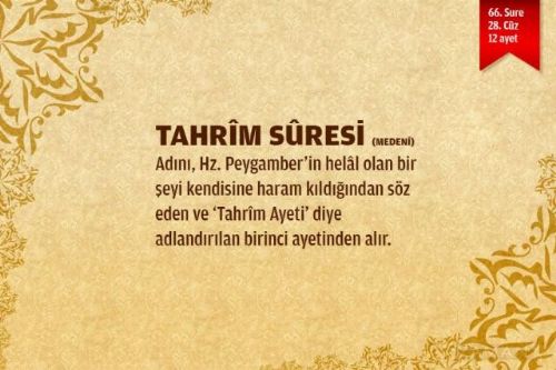 Sure isimlerinin manalarını biliyor musunuz?