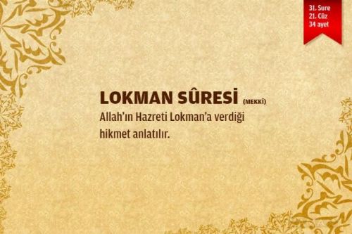 Sure isimlerinin manalarını biliyor musunuz?