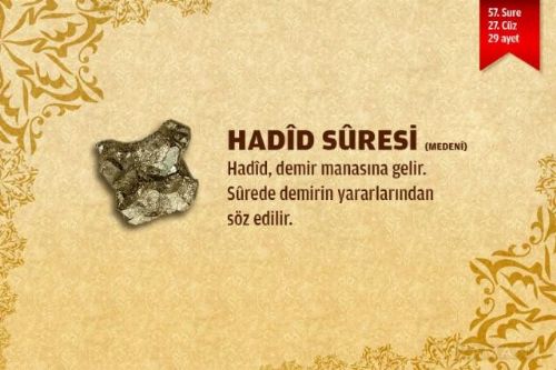 Sure isimlerinin manalarını biliyor musunuz?