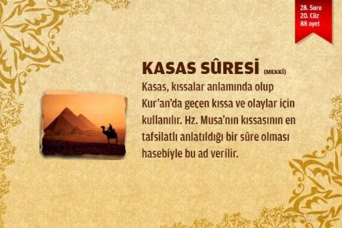 Sure isimlerinin manalarını biliyor musunuz?