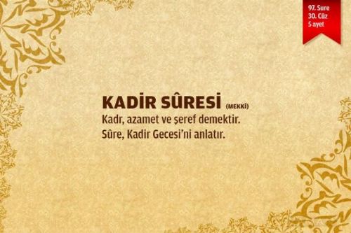 Sure isimlerinin manalarını biliyor musunuz?