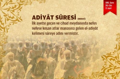 Sure isimlerinin manalarını biliyor musunuz?