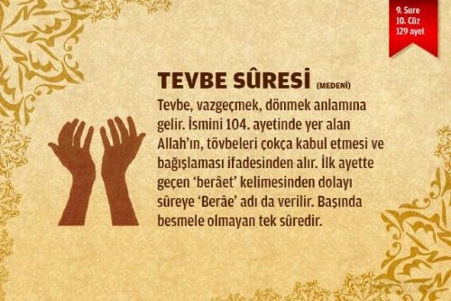 Sure isimlerinin manalarını biliyor musunuz?