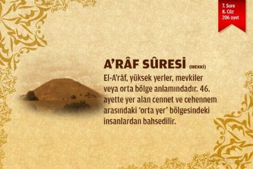 Sure isimlerinin manalarını biliyor musunuz?