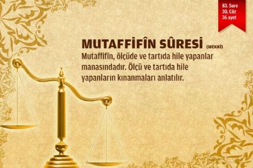 Sure isimlerinin manalarını biliyor musunuz?