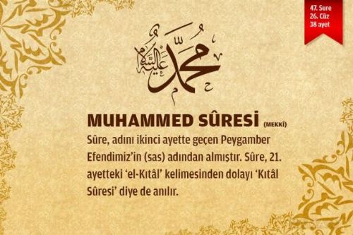 Sure isimlerinin manalarını biliyor musunuz?