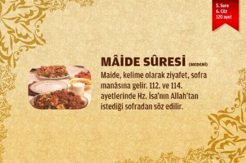 Sure isimlerinin manalarını biliyor musunuz?