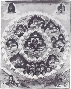 Yeraltı uygarlığı: Agarta