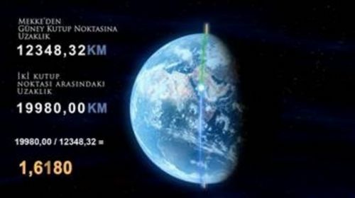 Kabe'nin sırrını bilim çözdü