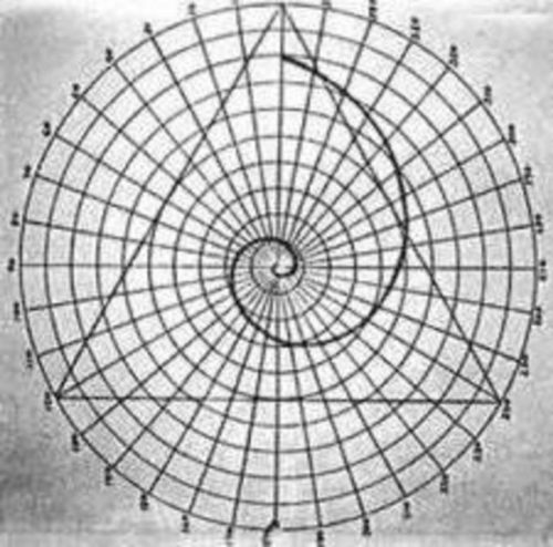 Kabe'nin sırrını bilim çözdü
