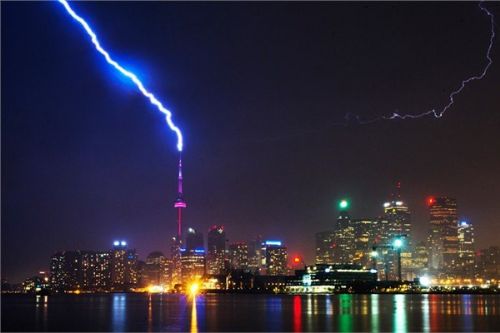 Beyin gücü en yüksek ülkeler