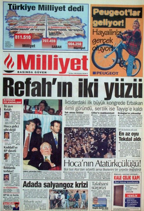 28 Şubat dönemi 'Gazete Manşetleri'