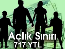 Açlık sınırı 717 YTL yükseldi