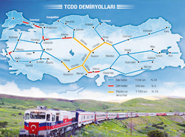 Demiryolları özel sektöre açılıyor!