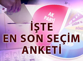 CHP ve MHP barajın altında...!