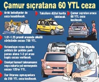 Kemer takmayana 125 YTL ceza