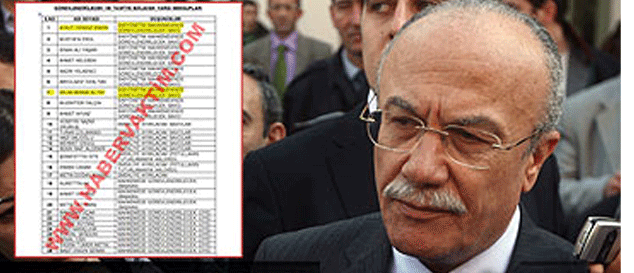  Başsavcı  Aykut Cengiz Engin için suç duyurusu!