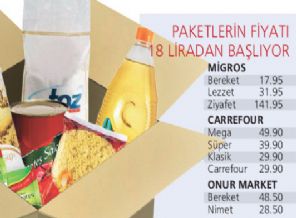 4 milyar TL'lik ramazan paketi!