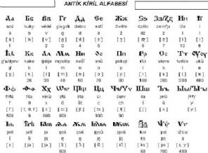 Hırvatistan'da 'Kiril alfabesi' protestosu