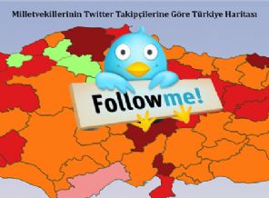 Milletvekillerinin twıtter karnesi