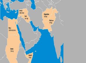 İslam Dünyası Ramazan'da kan gölü