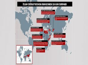Ramazan'da İslam Coğrafyasından yürekleri burkan haberler