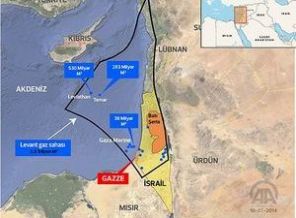 İsrail'in katliamı bunun için mi?