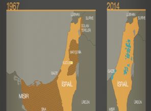 İŞTE 66 yıllık felaket!
