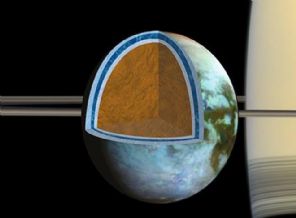 Titan'da yaşam var mı?