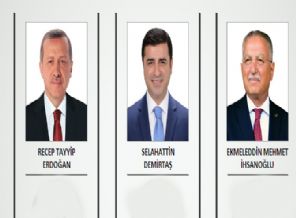 Türkiye cumhurbaşkanını seçiyor