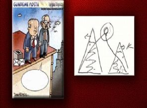 Posta'dan çatı formülünü eleştiren karikatür