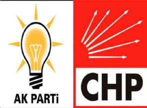 Kazanan da karıştı kaybeden de