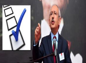 ANAR'ın Cumhurbaşkanlığı seçimi sonrası anketi