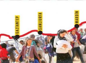 Erdoğan, Genelkurmay'a talimatı verdi