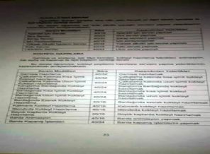 Milli Eğitim'de skandal iddia