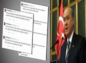 Bahceli Cozum Sureci Aciklamasini Twitter Dan Yapti Timeturk Haber Timeturk Haber Haber Gunun Haberleri Yorum Spor Ekonomi Politika Sanat Sinema