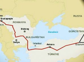 Türkiye enerjide tarihi eşikte!