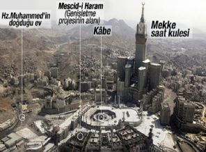 Independent: Hz. Muhammed'in evi yıkılacak