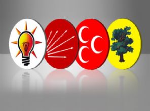 Muhalefet partilerine şaşırtan AK Parti teklifi