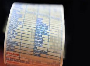 TEDAŞ 150 bin abone ile helalleşecek