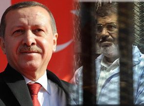 Türkiye Tiranlara teslim olmadı