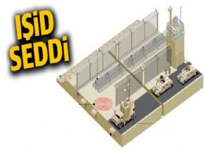 Riyad’dan IŞİD Seddi